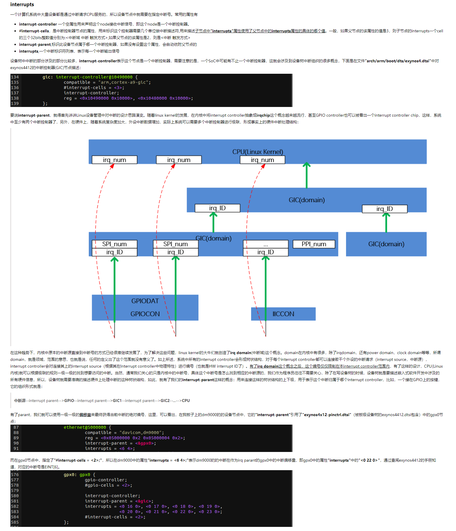 assets/Device-Tree中的interrupts属性.png