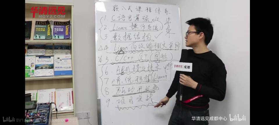 Linux应用、驱动开发学习流程 /%E4%B8%BB%E7%BA%BF%E5%89%A7%E6%83%850.0-linux%E5%AD%A6%E4%B9%A0%E8%B5%84%E6%BA%90%E5%A4%A7%E7%BB%BC%E5%90%88/assets/Linux%E5%BA%94%E7%94%A8%E3%80%81%E9%A9%B1%E5%8A%A8%E5%BC%80%E5%8F%91%E5%AD%A6%E4%B9%A0%E6%B5%81%E7%A8%8B.jpg