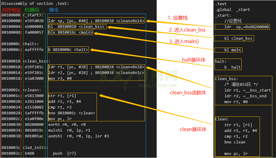 imx6ull-上电启动过程分析 /%E4%B8%BB%E7%BA%BF%E5%89%A7%E6%83%8501-arm-imx6ull%E5%9F%BA%E7%A1%80%E5%AD%A6%E4%B9%A0%E8%AE%B0%E5%BD%95/assets/imx6ull-%E4%B8%8A%E7%94%B5%E5%90%AF%E5%8A%A8%E8%BF%87%E7%A8%8B%E5%88%86%E6%9E%90.png