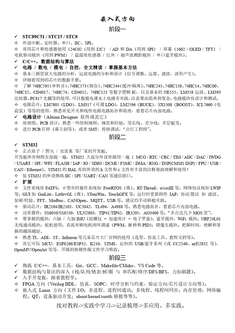 嵌入式方向-本科学习路线