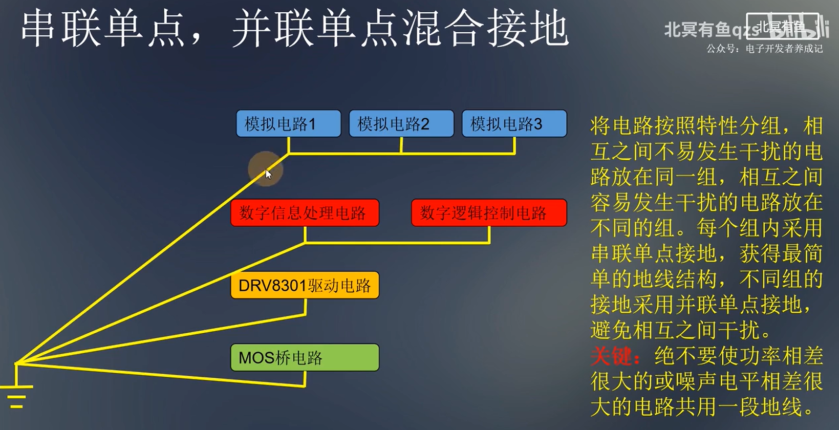 assets/串联单点+并联单点.png