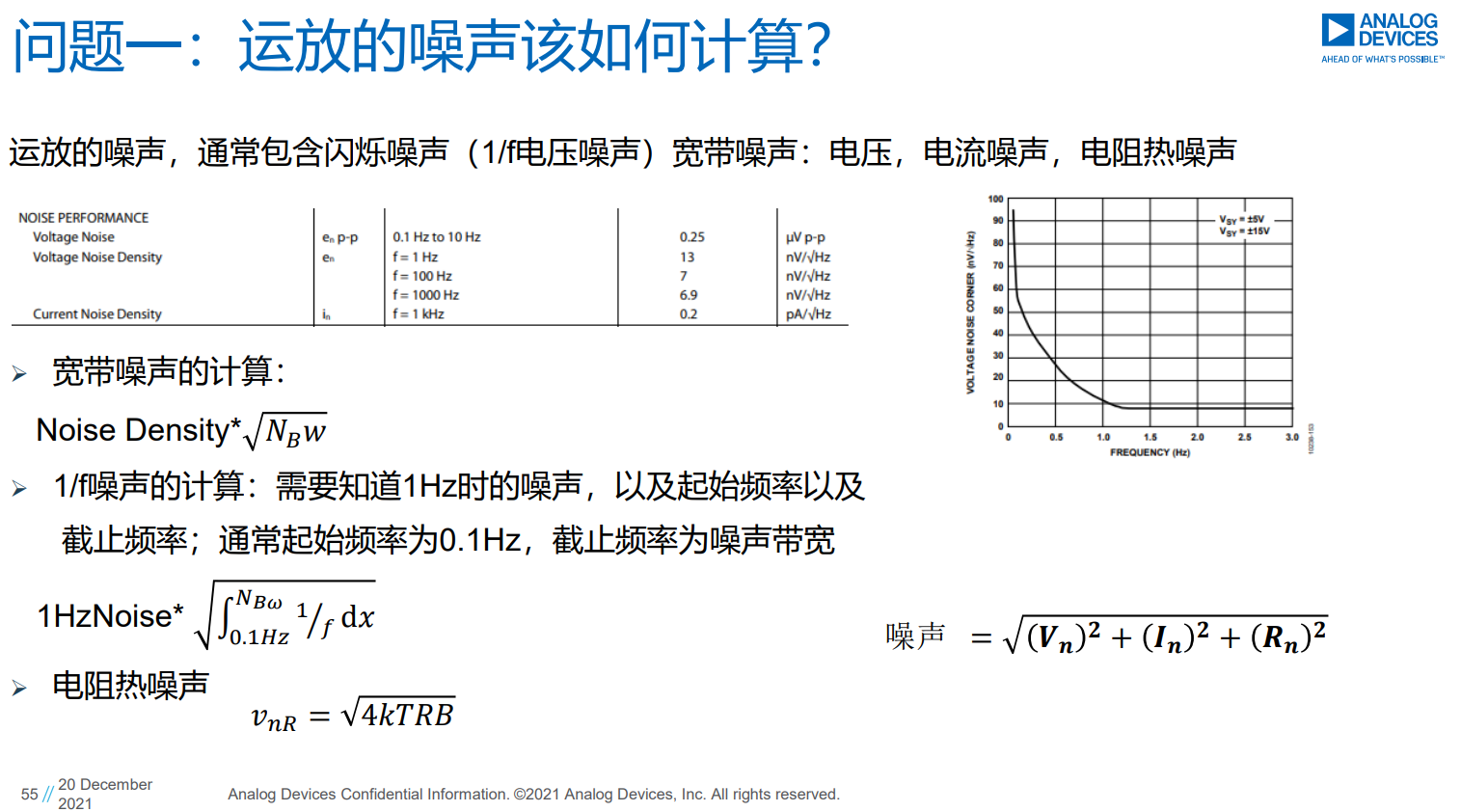 运放噪声计算