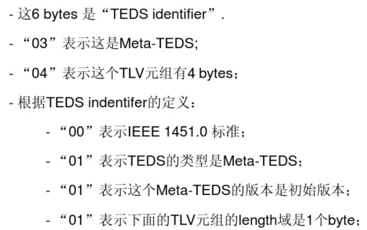 TEDS头的例子