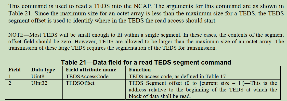 Read TEDS segment 命令的参数 /10.1%E8%AF%BB%E6%A0%87%E5%87%8601-ieee1451-%E6%99%BA%E8%83%BD%E4%BC%A0%E6%84%9F%E5%99%A8%E6%8E%A5%E5%8F%A3%E6%A0%87%E5%87%86%E4%BB%8B%E7%BB%8D/assets/Read-TEDS-segment-%E5%91%BD%E4%BB%A4%E7%9A%84%E5%8F%82%E6%95%B0.png