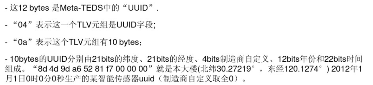 UUID举例 /10.1%E8%AF%BB%E6%A0%87%E5%87%8601-ieee1451-%E6%99%BA%E8%83%BD%E4%BC%A0%E6%84%9F%E5%99%A8%E6%8E%A5%E5%8F%A3%E6%A0%87%E5%87%86%E4%BB%8B%E7%BB%8D/assets/UUID%E4%B8%BE%E4%BE%8B.png