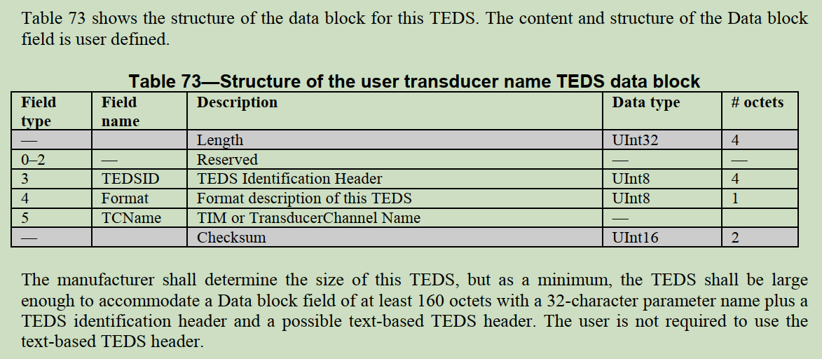 assets/User's-Transducer-Name-TEDS.png