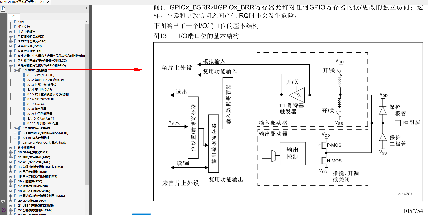 1-IO基本结构 /11%E8%B6%85%E5%BF%ABstm32%E7%B3%BB%E7%BB%9F%E5%85%A5%E9%97%A8%E6%8C%87%E5%8D%97/assets/1-IO%E5%9F%BA%E6%9C%AC%E7%BB%93%E6%9E%84.png