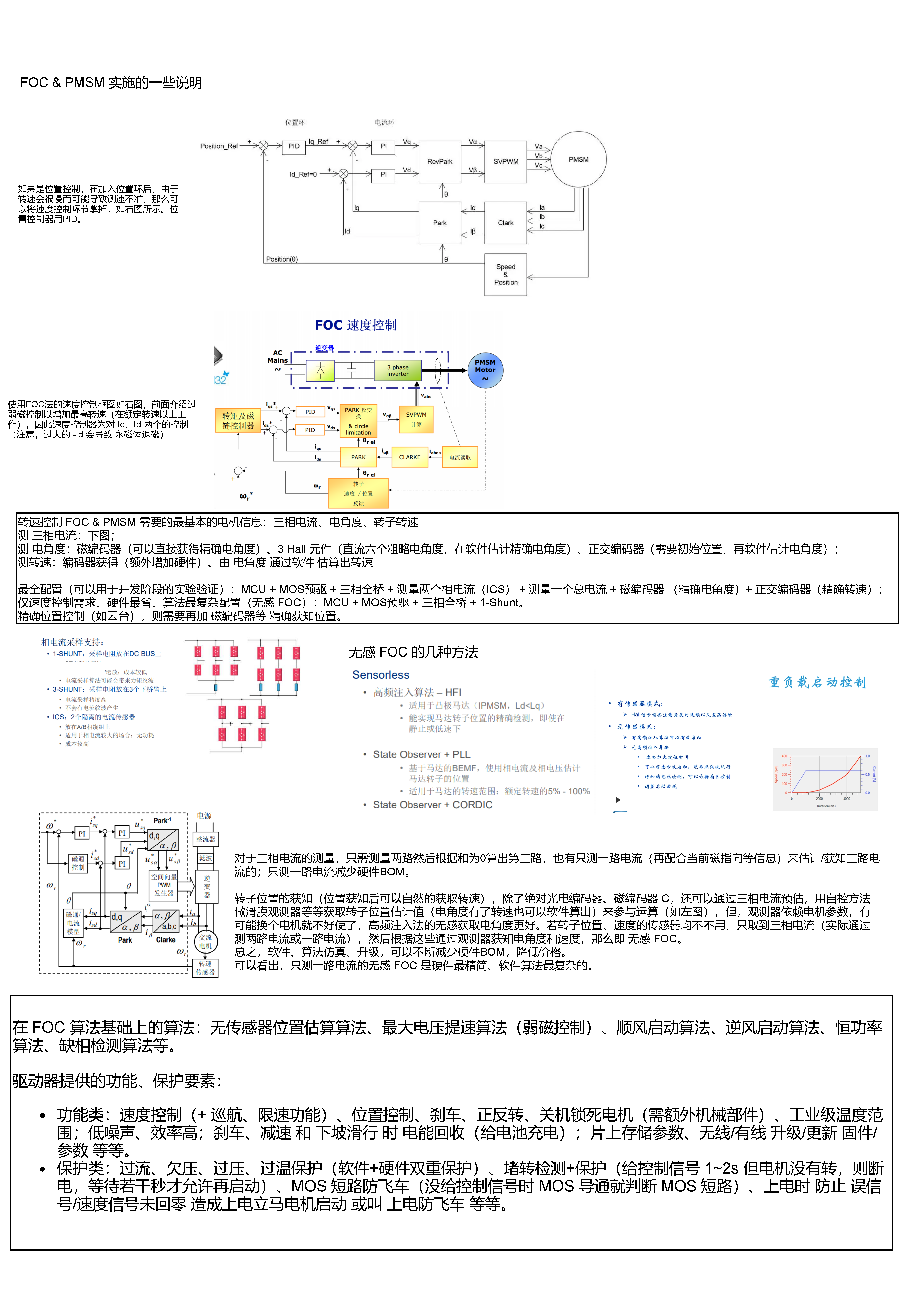 assets/直流无刷电机驱动-方案总图_页面_7.png