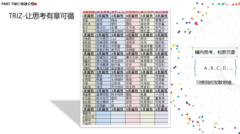 幻灯片3 /23%E7%AC%AC%E4%BA%8C%E6%AC%A1%E5%88%9B%E5%AE%A2%E6%B2%99%E9%BE%99%E6%9A%A8%E5%B9%B3%E5%8F%B0%E8%81%94%E5%90%88%E6%8E%A2%E8%AE%A8%E4%BC%9Appt/assets/%E5%B9%BB%E7%81%AF%E7%89%873.png