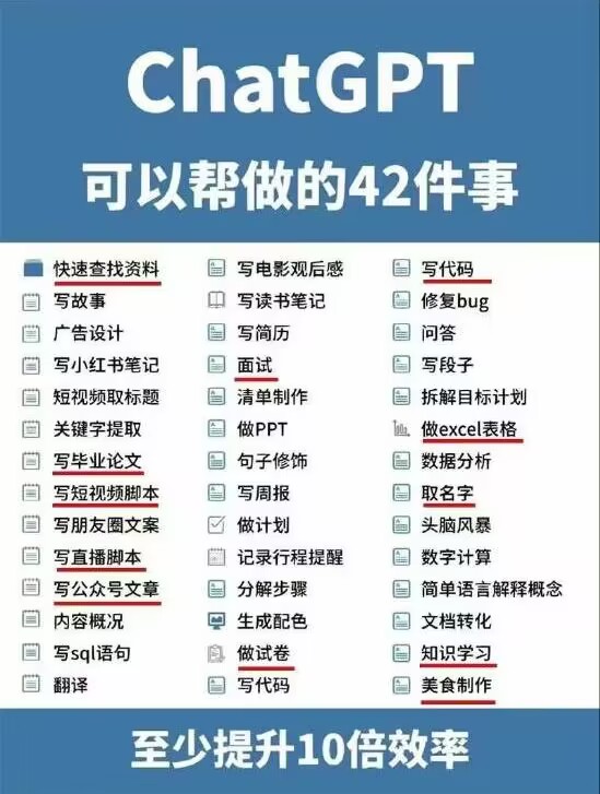 ChatGPT做事情景1 /28ai%E5%B7%A5%E5%85%B7%E5%92%8C%E7%94%A8%E6%B3%95%E6%B1%87%E6%80%BB/assets/ChatGPT%E5%81%9A%E4%BA%8B%E6%83%85%E6%99%AF1.jpg