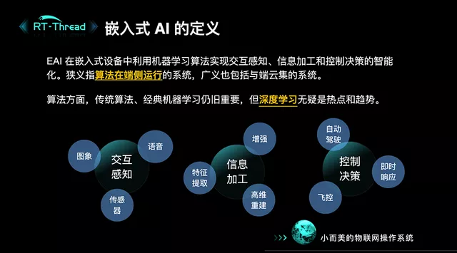 嵌入式AI概念 /4.5%E5%B5%8C%E5%85%A5%E5%BC%8F%E7%AB%AF%E7%9A%84%E7%A5%9E%E7%BB%8F%E7%BD%91%E7%BB%9C%E7%AE%97%E6%B3%95%E9%83%A8%E7%BD%B2%E5%92%8C%E5%AE%9E%E7%8E%B0%E7%BB%BC%E5%90%88/assets/%E5%B5%8C%E5%85%A5%E5%BC%8FAI%E6%A6%82%E5%BF%B5.png